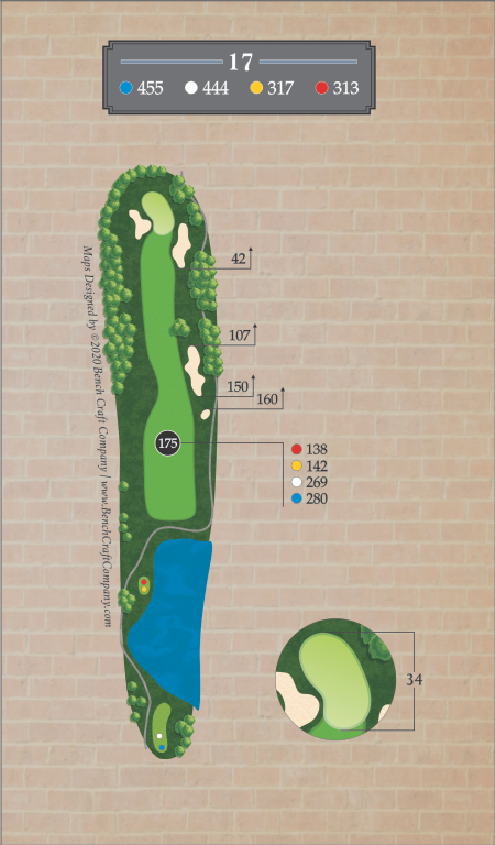 hole17