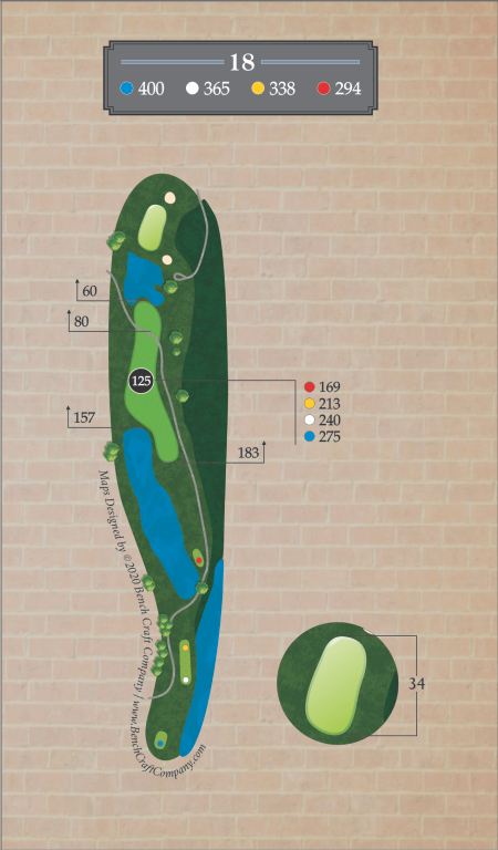 hole18